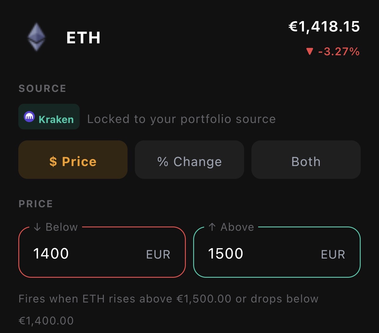 Corridor alert editor with above and below price thresholds